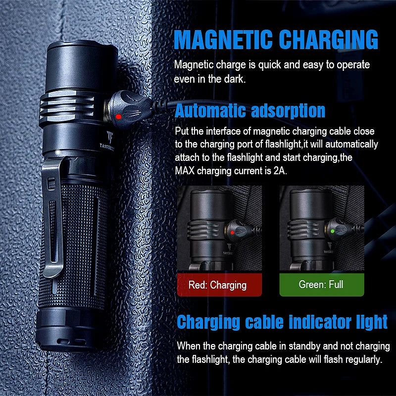 High Power Rechargeable Led Flashlight