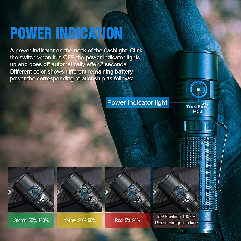 High Power Rechargeable Led Flashlight