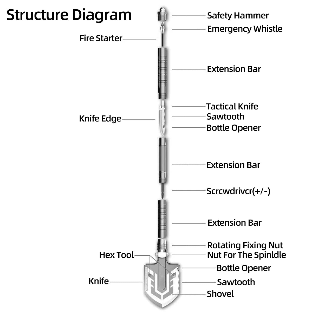 Outdoor Multifunctional Shovel For Camping