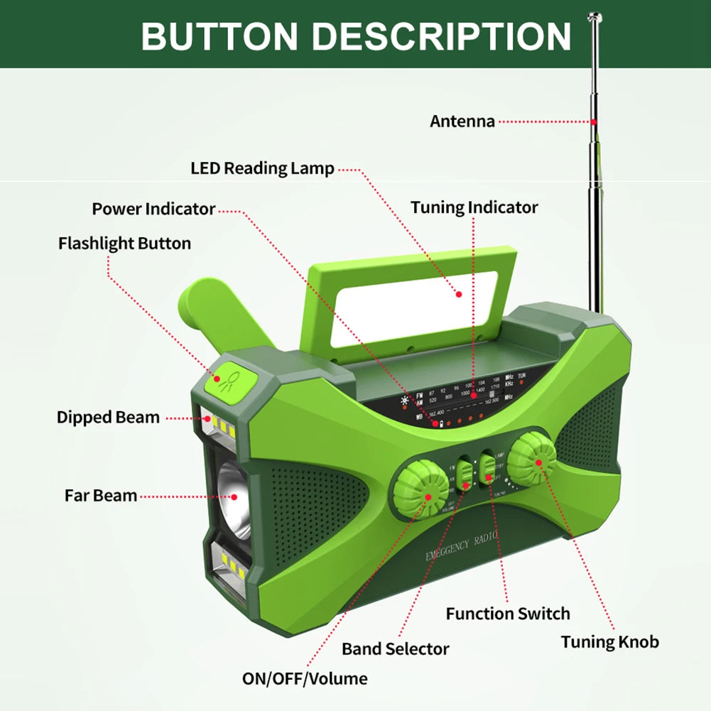 Emergency Solar Hand Crank AM/FM/NOAA Weather Radio