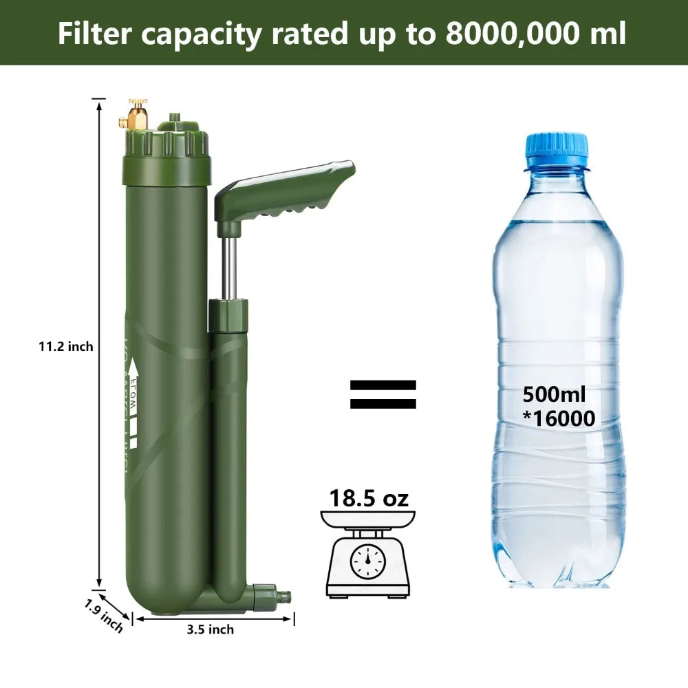 Water Filtration System