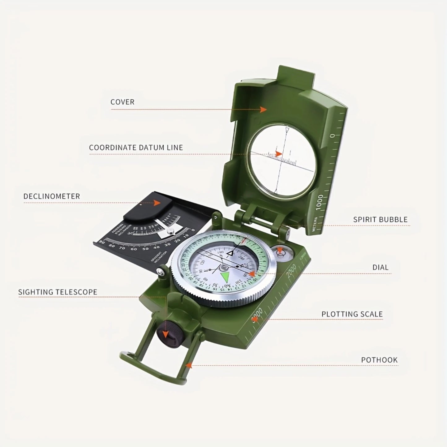 Survival Compass, Portable Digital Compass, Navigation Equipment For Outdoor Camping Hiking